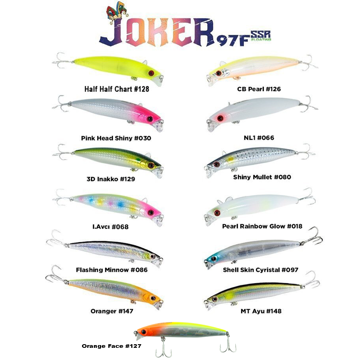 Fujin Joker 97mm 12.6gr SSR Floating Maket Balık