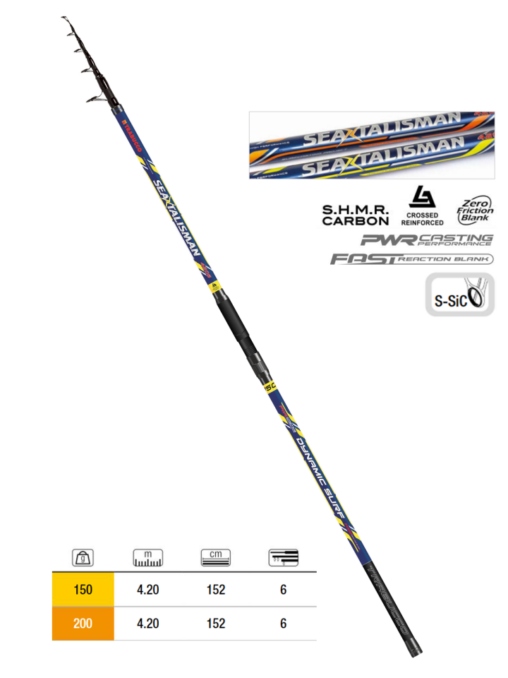 Trabucco Seatalisman Dynamic Surf 420cm 150gr Teleskopik Surf Kamışı